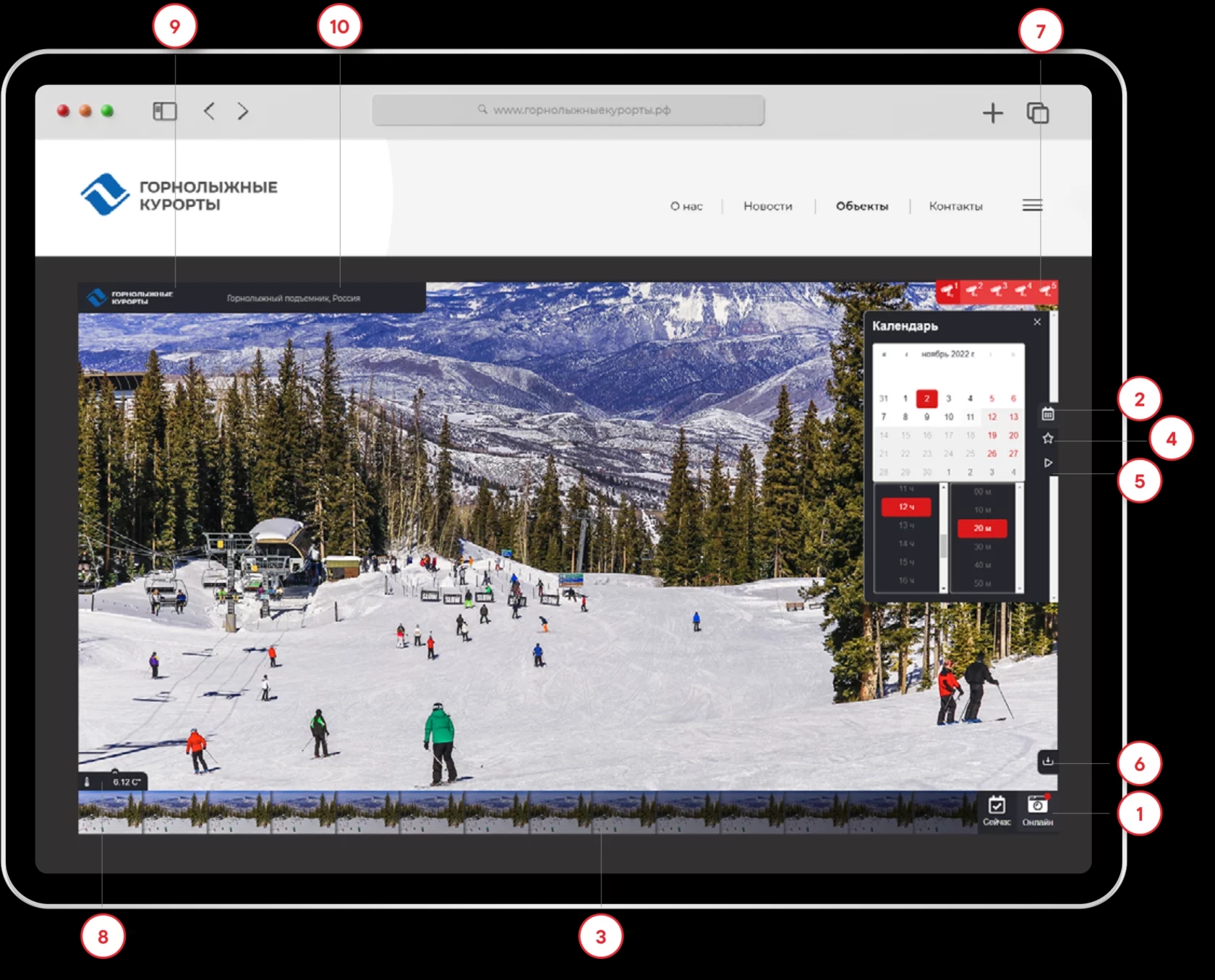 Виджет панорамных камер